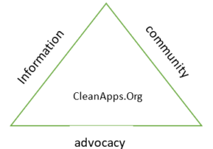 CleanApps 3-Prong Approach